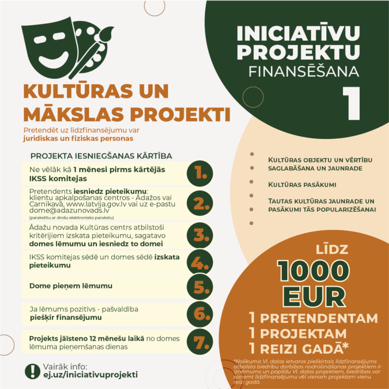 Kultūras projekti