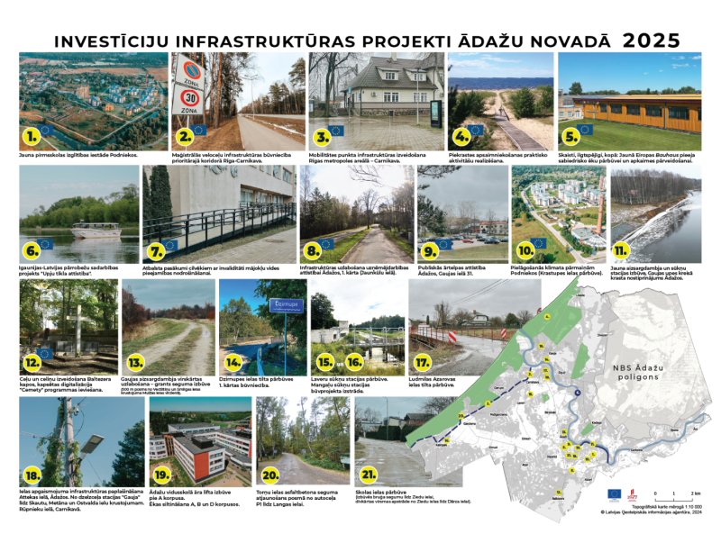 Investīciju infrastruktūras&nbsp; projekti Ādažu novadā 2025.gadā