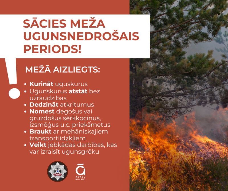 ugunsnedrošais periods