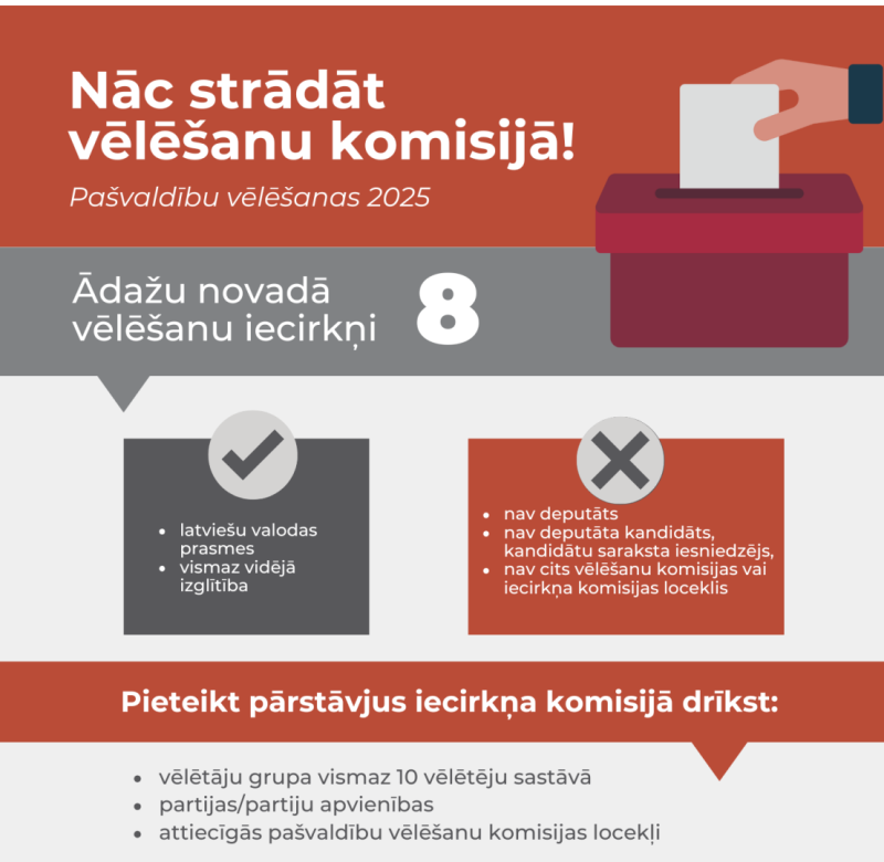 velesanas2025