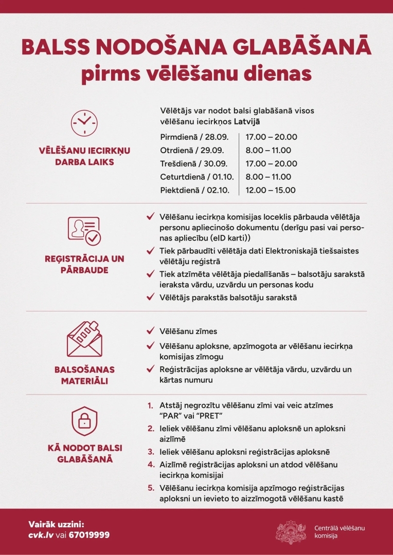 Balss nodošana glabāšanā