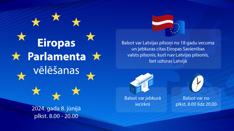 Eiropas parlamenta vēlēšanas, 2024., balstiesīgie