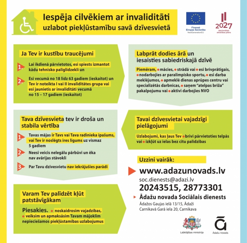 iespēja cilvēkiem ar invaliditāti, piekļūstamība