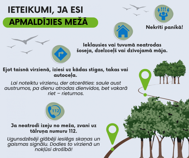 Ieteikumi, ja esi apmaldījies mežā
