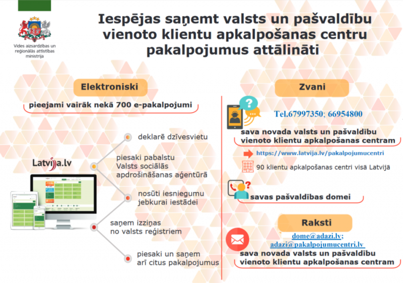 pakalpojumi