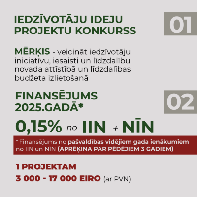 lidzdal b1