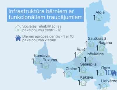 infrastruktūra-Deinstitucionalizācija