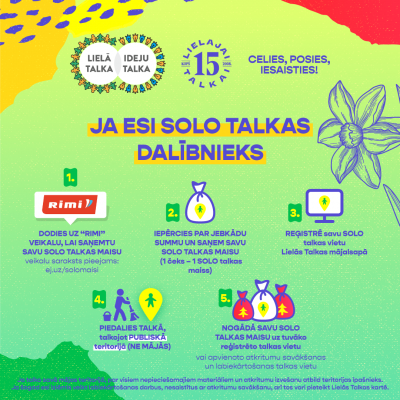 Kas ir jādara, ja esi solo talkas dalībnieks