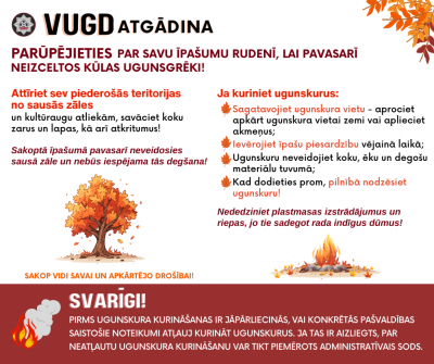 VUGD atgādina