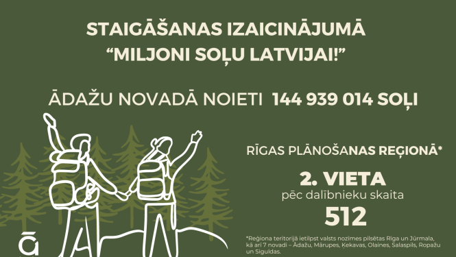 milj solu rezult