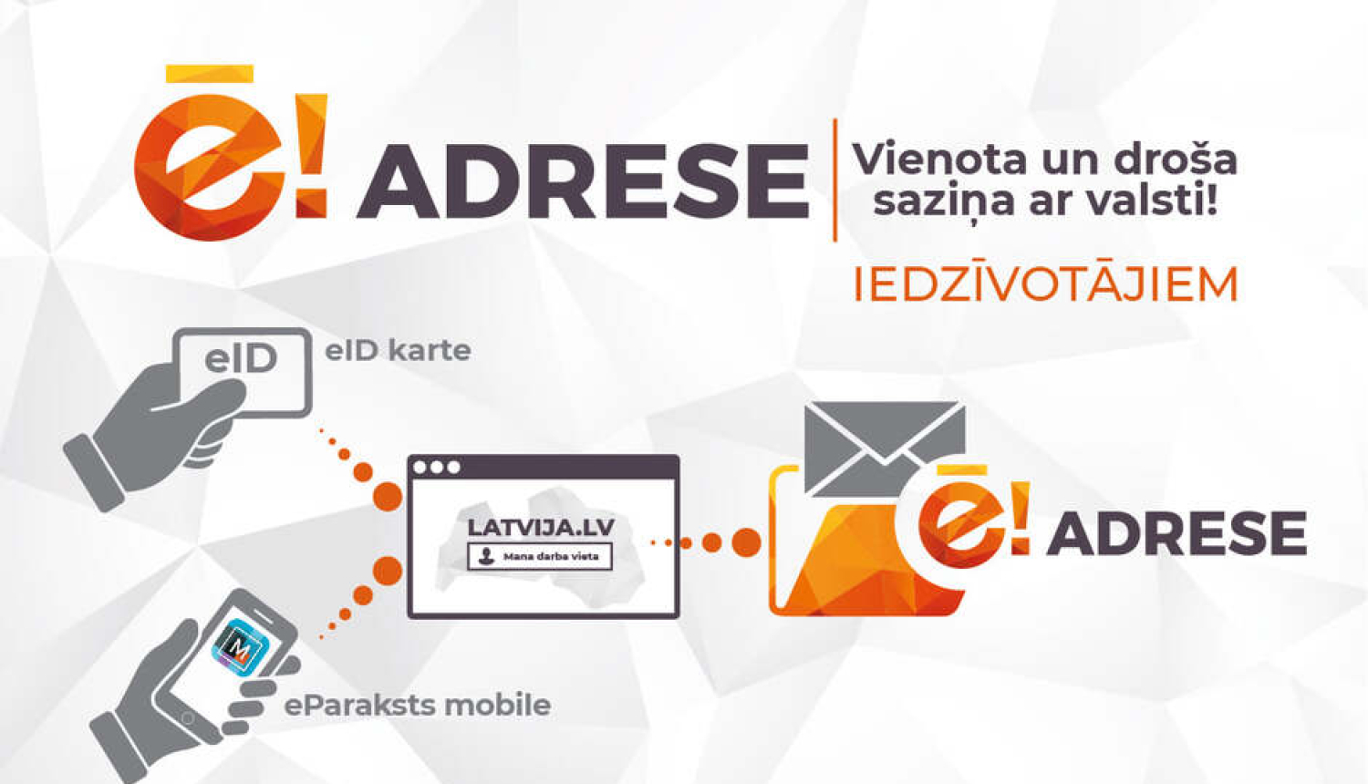 eadrses2