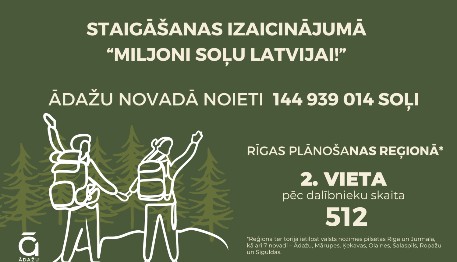 milj solu rezult