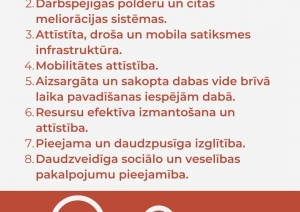 Attīstības programmas Rīcības un investīciju plāns, infografika