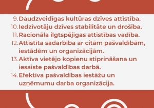 Attīstības programmas Rīcības un investīciju plāns, infografika