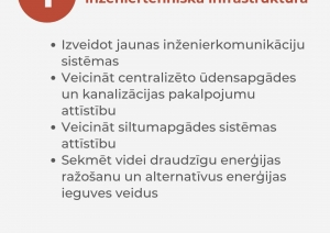 Attīstības programmas Rīcības un investīciju plāns, infografika