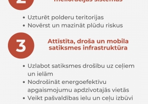 Attīstības programmas Rīcības un investīciju plāns, infografika