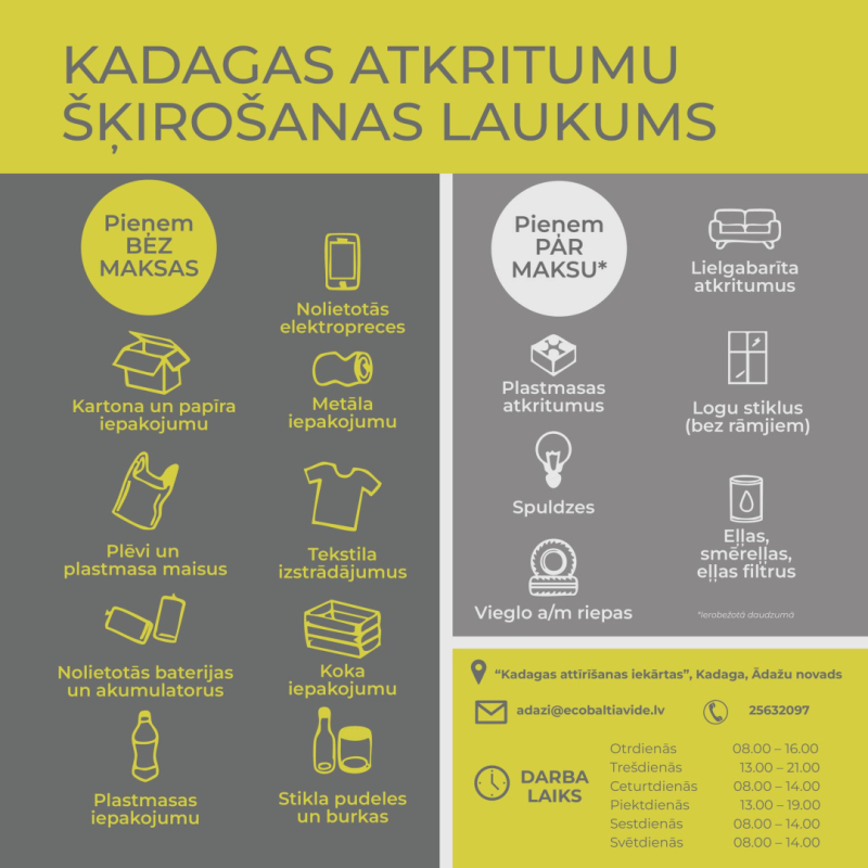 Kadagas lauk_atkritumi