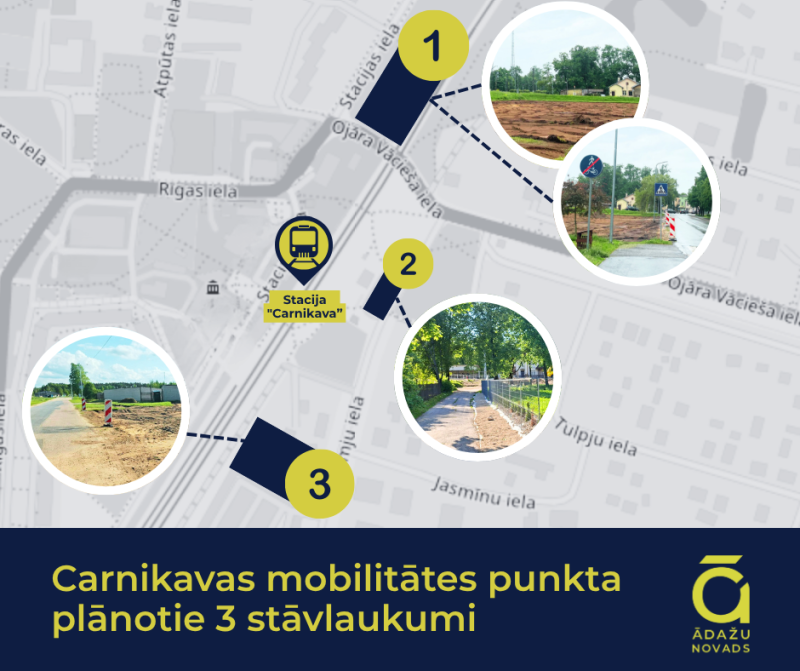 C mobil punkta stāvvietas