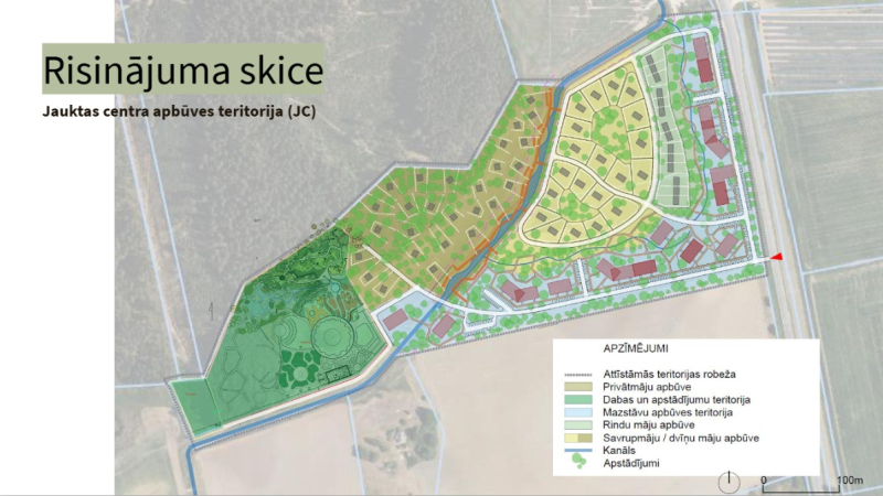 Sauleslejas, Augšnagaiņi, risinājuma skice