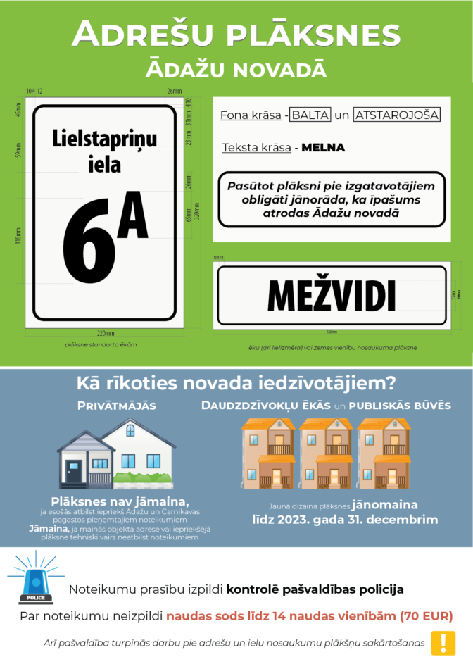 Adrešu plāksnītes