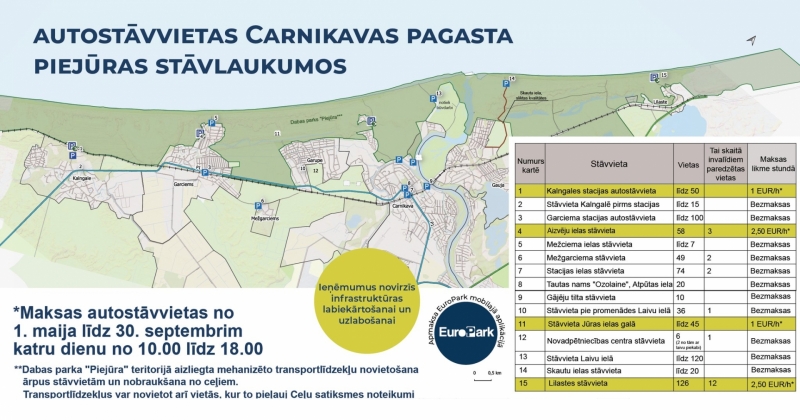 Piejūras autostāvvietas, Carnikavas pagasts