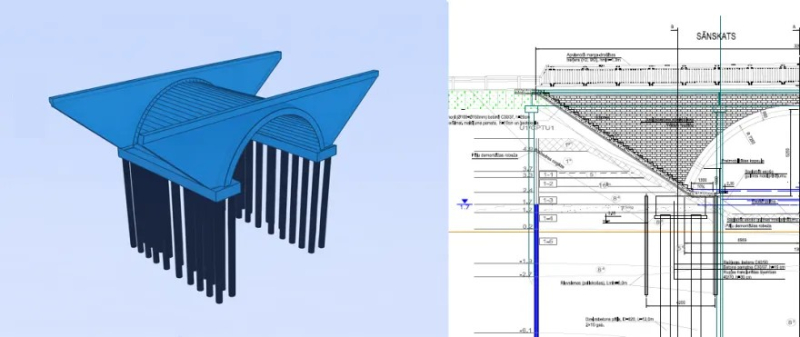 Baltezera kanāla tilts pie Podniekiem