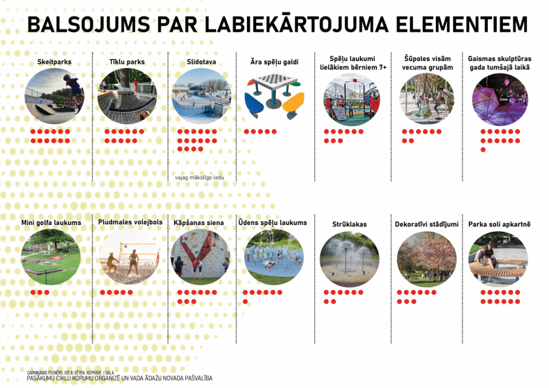 Balsojums par labiekārtojuma elementiem