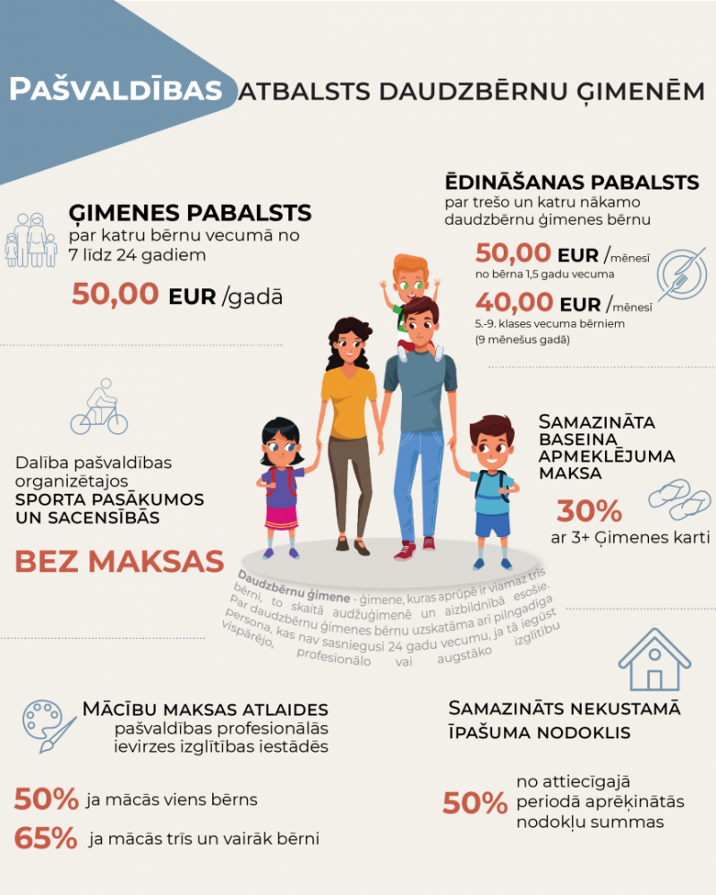 infografika