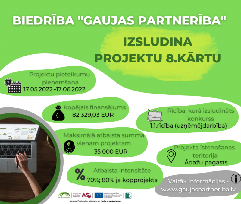 projekti