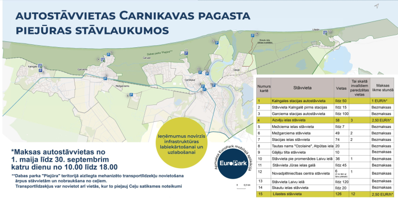 Piejūras autostāvvietas 2025, Carnikavas pagasts