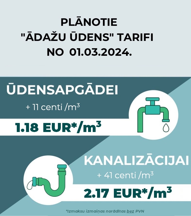 Ādažu ūdens plānotie tarifi, 01.03.2024.