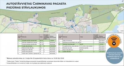Stāvvietu saraksts+karte