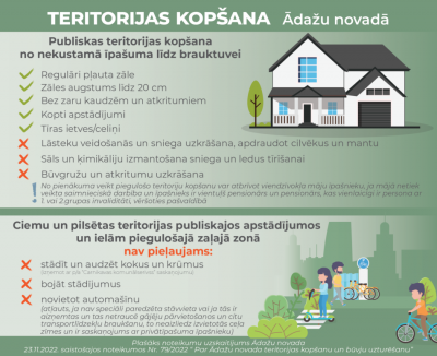 Teritorijas kopšana