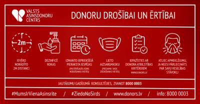 Donoru diena Ādažos 26.aprīlī