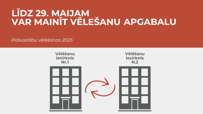 Pašvaldību vēlēšanas 2025, vēlēšanu apgabala maiņa