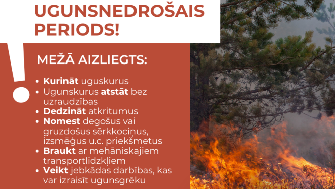 ugunsnedrošais periods