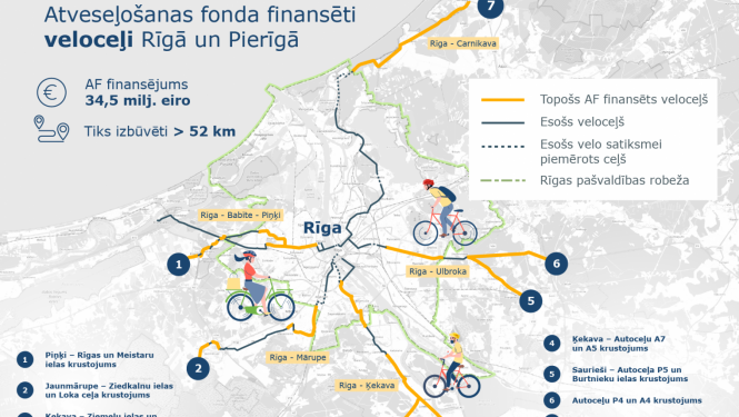 veloceļi, Rīga, Pierīga