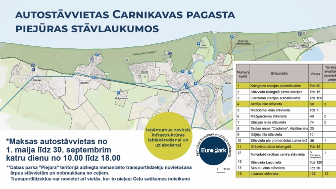 Piejūras autostāvvietas, Carnikavas pagasts