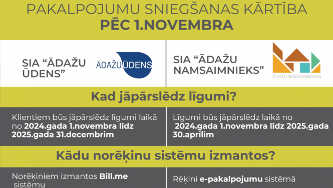 komunālo pakalpojumu sniegšanas kārtība no 01.11.2024.