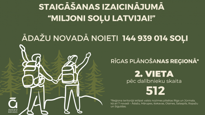 milj solu rezult