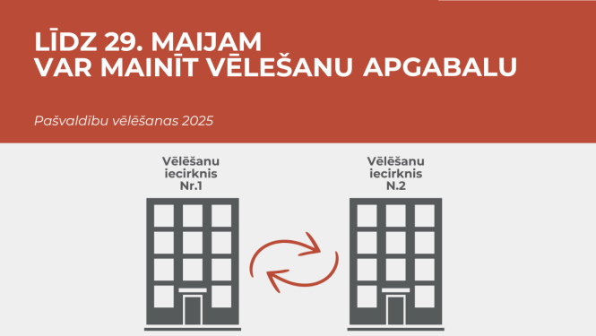 Pašvaldību vēlēšanas 2025, vēlēšanu apgabala maiņa