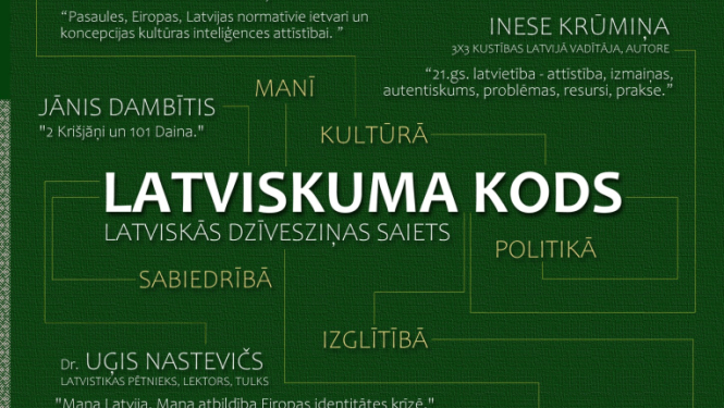 latviskuma kods