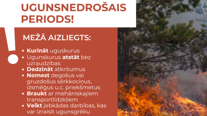 ugunsnedrošais periods