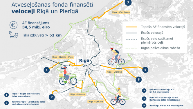 veloceļi, Rīga, Pierīga