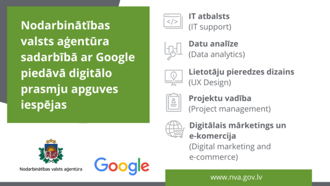 Piesakies! Nodarbinātības Valsts aģentūra sadarbībā ar Google piedāvā digitālo prasmju apguves iespējas