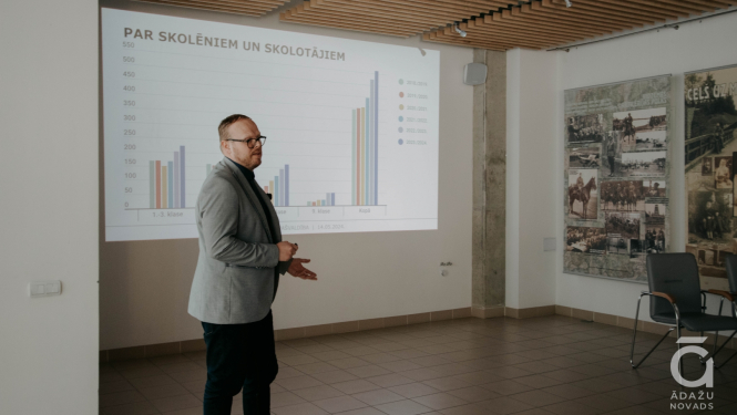 Raivis Pauls, sarunu cikls KOPĀ