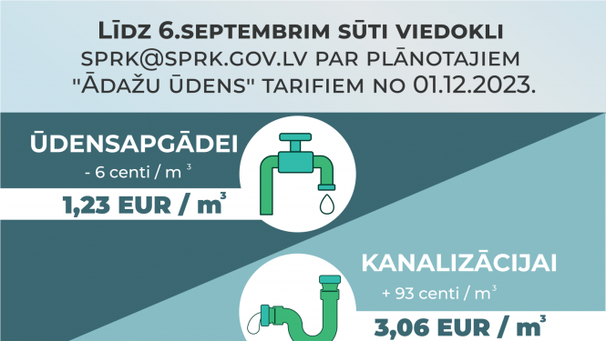 Tarifi-paaugstināti