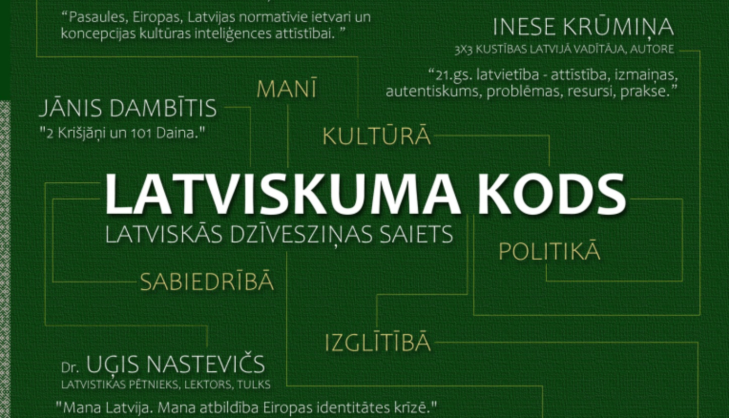 latviskuma kods