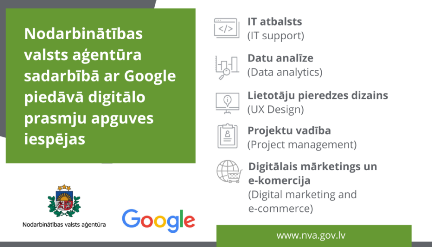 Piesakies! Nodarbinātības Valsts aģentūra sadarbībā ar Google piedāvā digitālo prasmju apguves iespējas