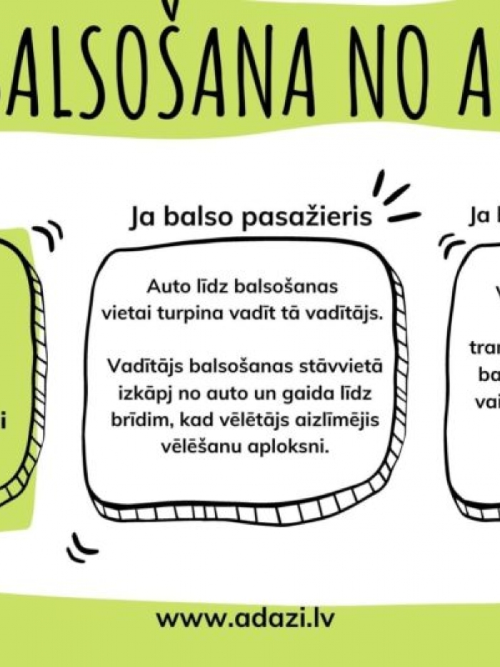 balsošana Pašvaldību vēlēšanās